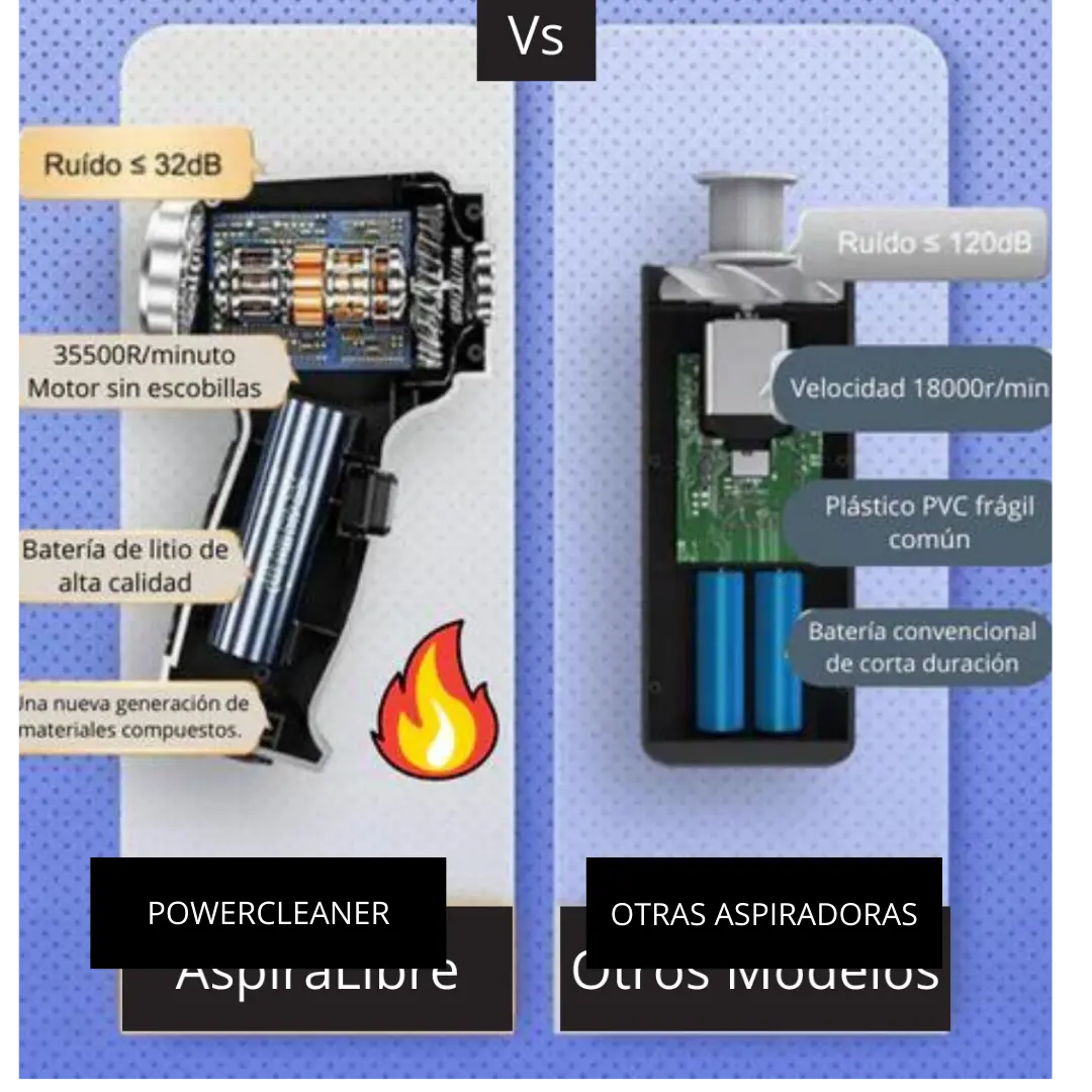 ASPIRADORA INALÁMBRICA POWERCLEANER 2 en 1 🤯